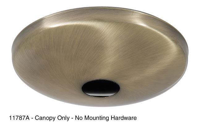 Antique Brass Finish, Modern Ceiling Canopy & Canopy Kit